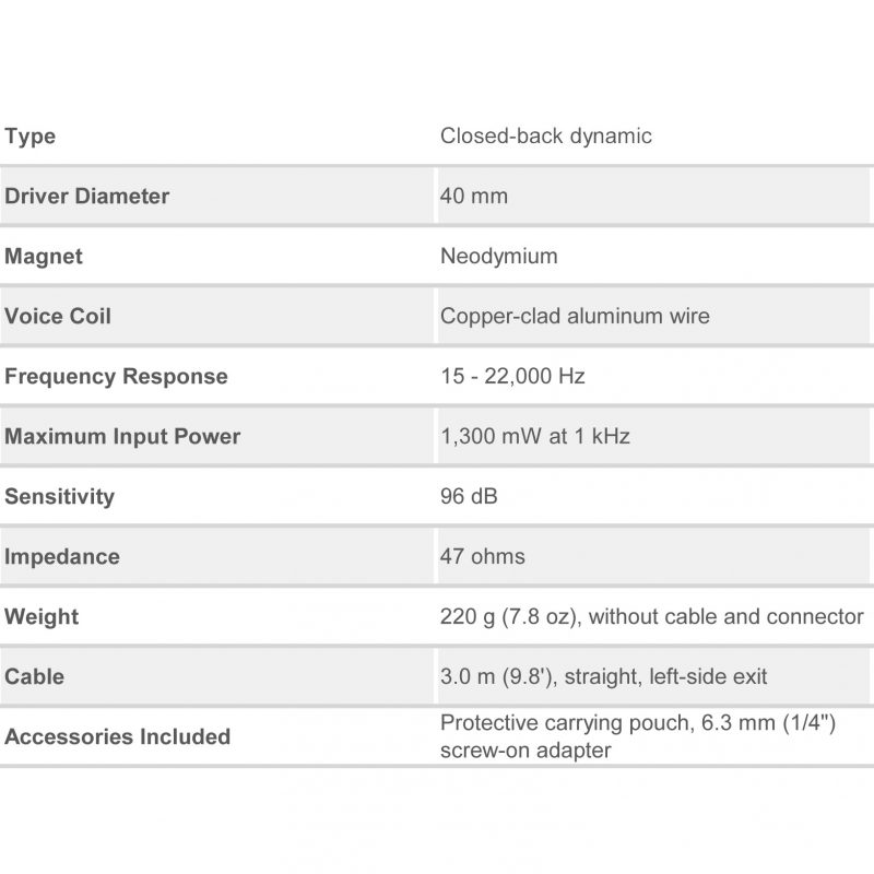 ATH-M30X Professional Monitor Headphones Specs