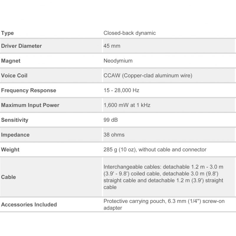 ATH-M50X Professional Monitor Headphones Specs