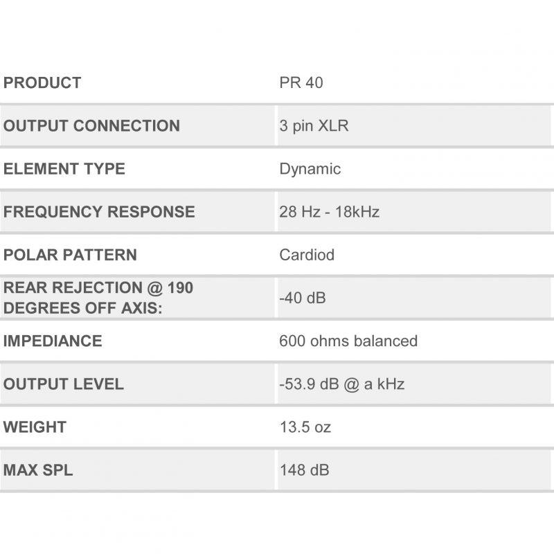 PR40 High End Dynamic Professional Microphone Specs