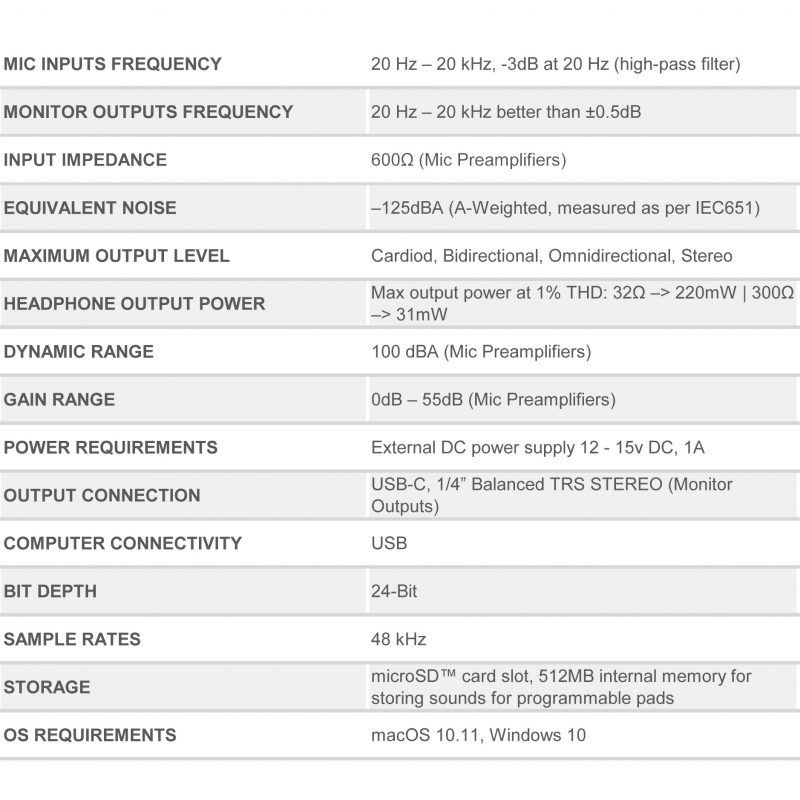 RODECaster Pro Integrated Podcast Production Studio Specs